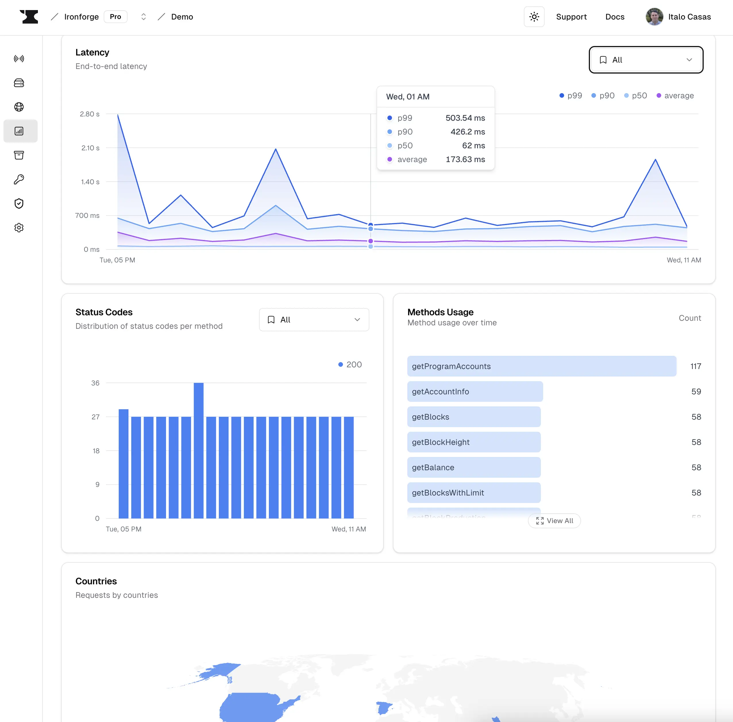 RPC Analytics Screenshot